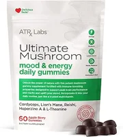 ATRx Labs Mushroom Gummies Image