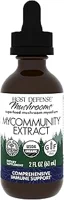 Host Defense MyCommunity Mushroom Extract Image